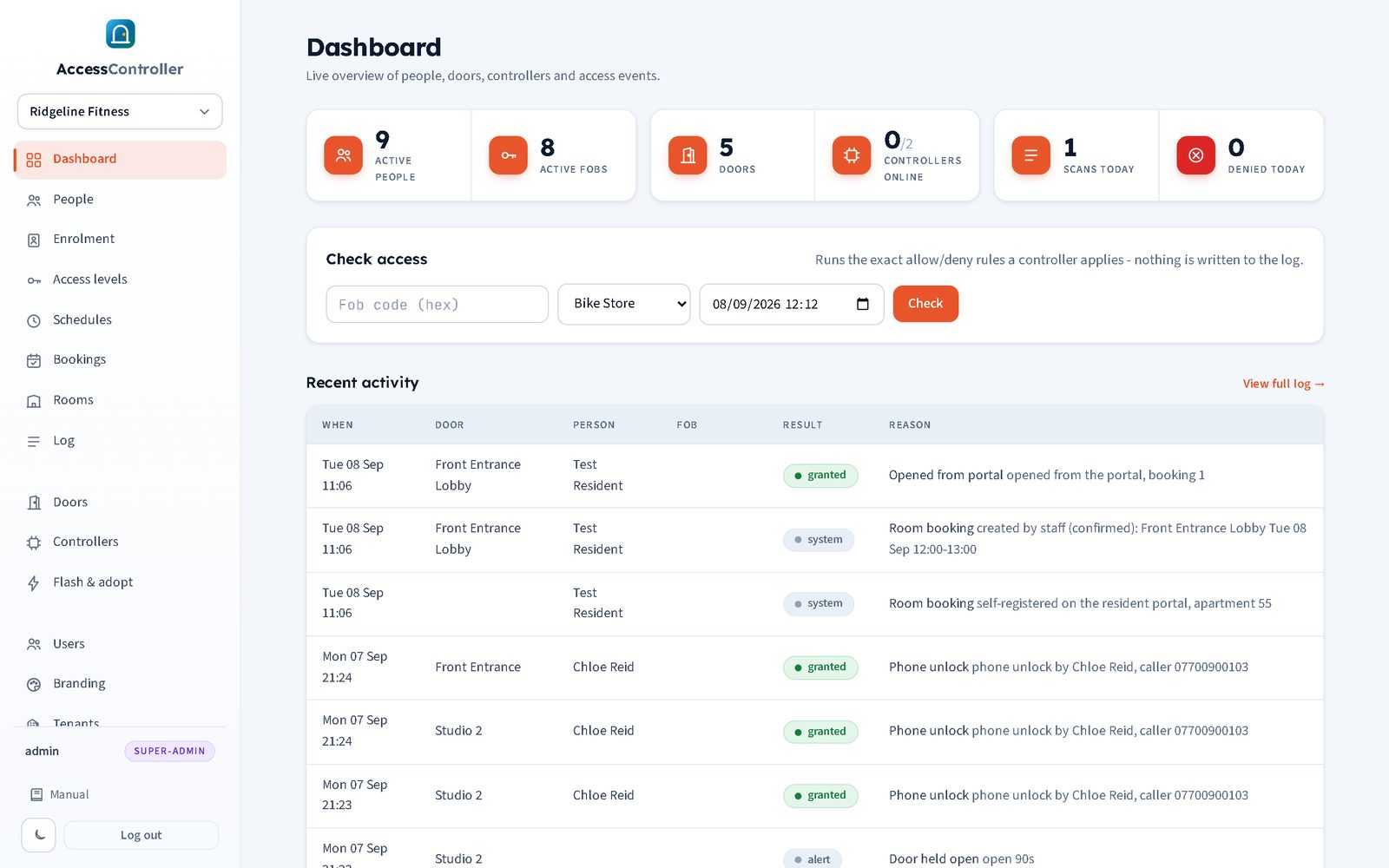 Access Controller dashboard showing people, fobs, doors, controller health and the live access log