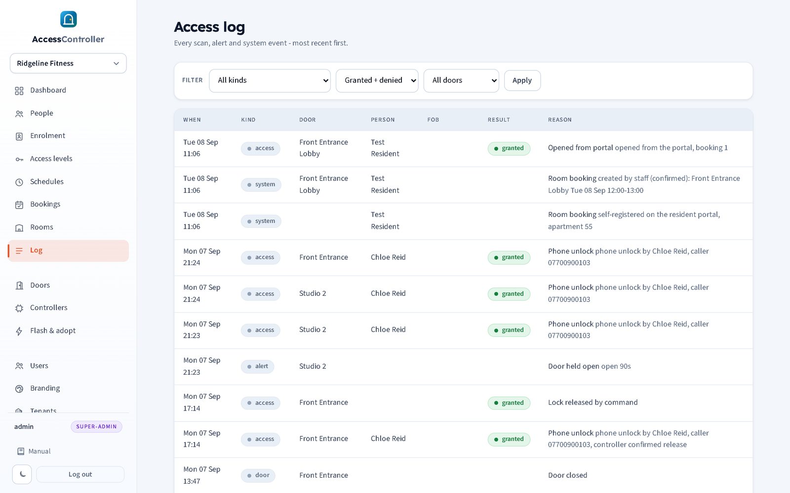 Access log with filters by door, person and outcome