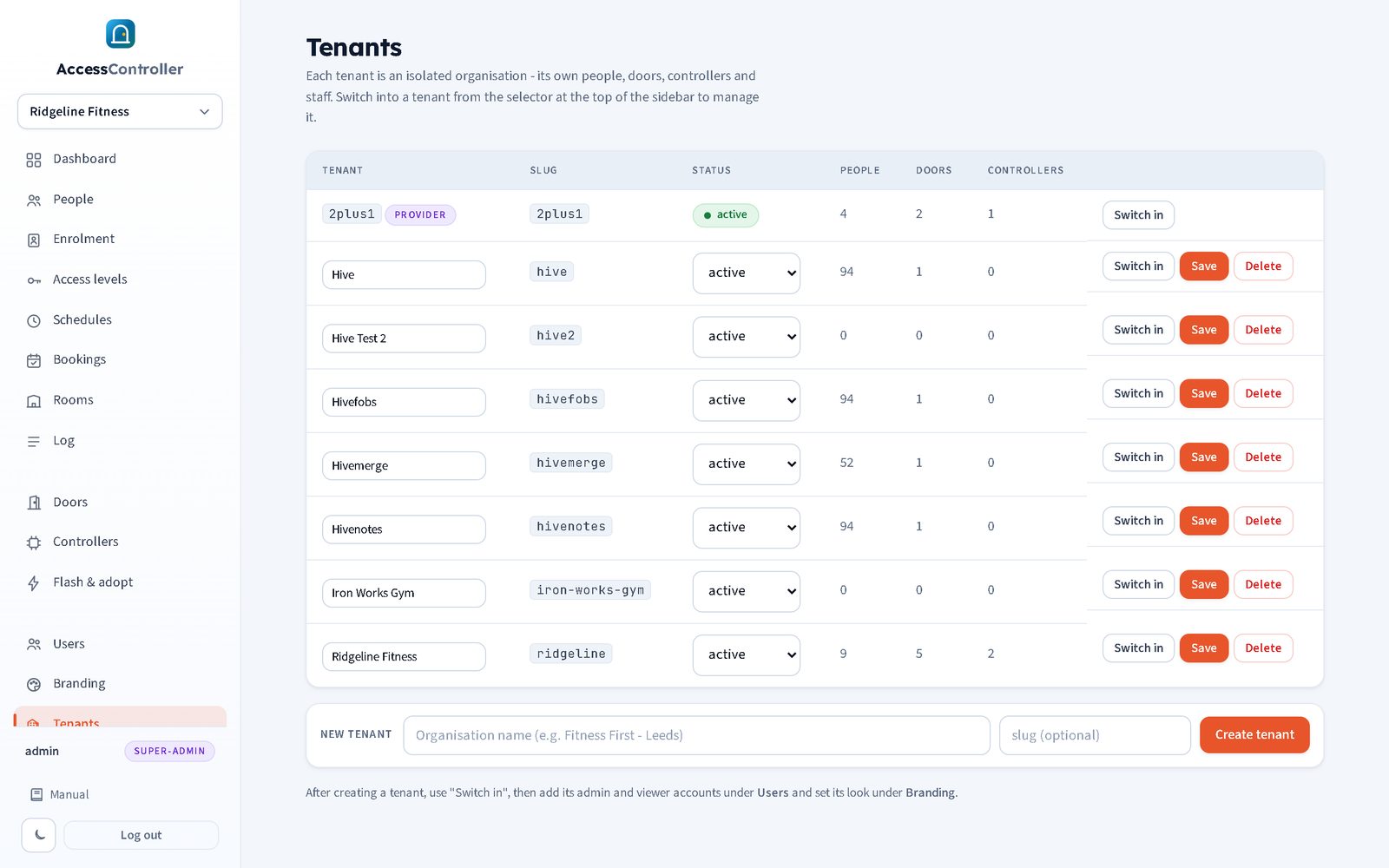 Super-admin tenant list