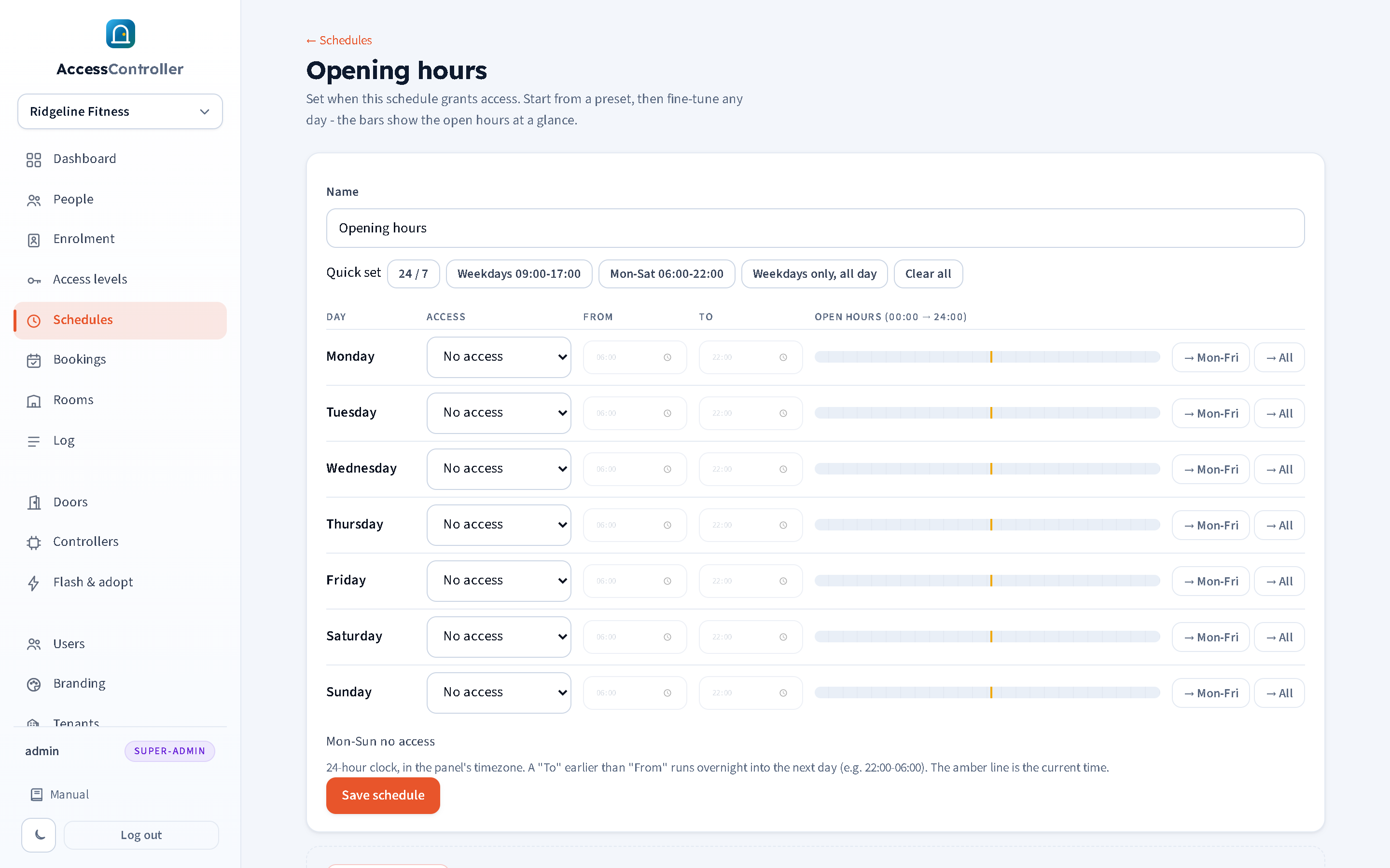 The guided schedule editor: presets across the top, a row per day with access mode and times, a timeline bar per day, and the live summary.