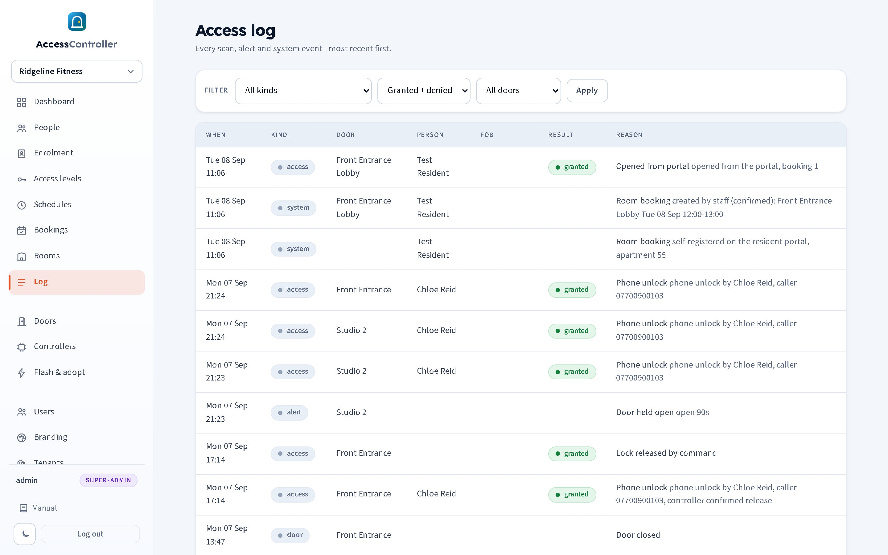 The Log page: filters for kind, result and door, and the event table with time, kind, door, person, fob, result and reason.