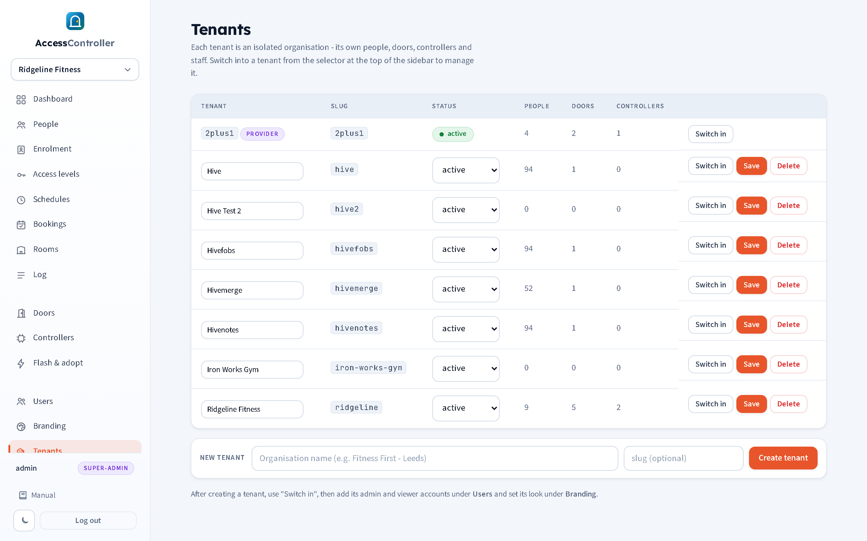 The Tenants page: every tenant with slug, status, people, door and controller counts, Switch in, Save and Delete, and the new-tenant toolbar.